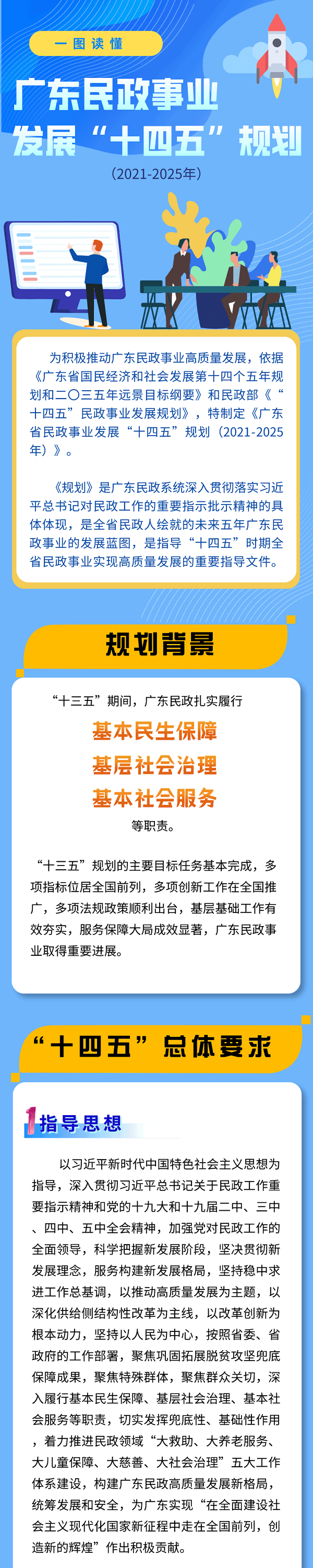 一图读懂广东民政事业发展十四五规划