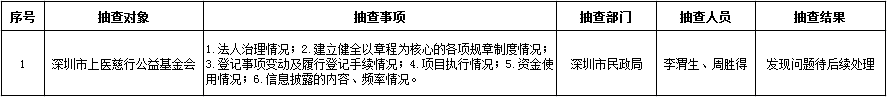 双公示.png