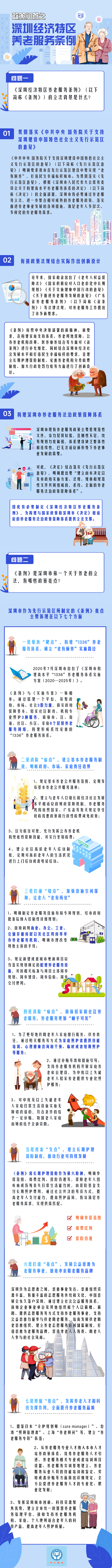 政策问答1.png