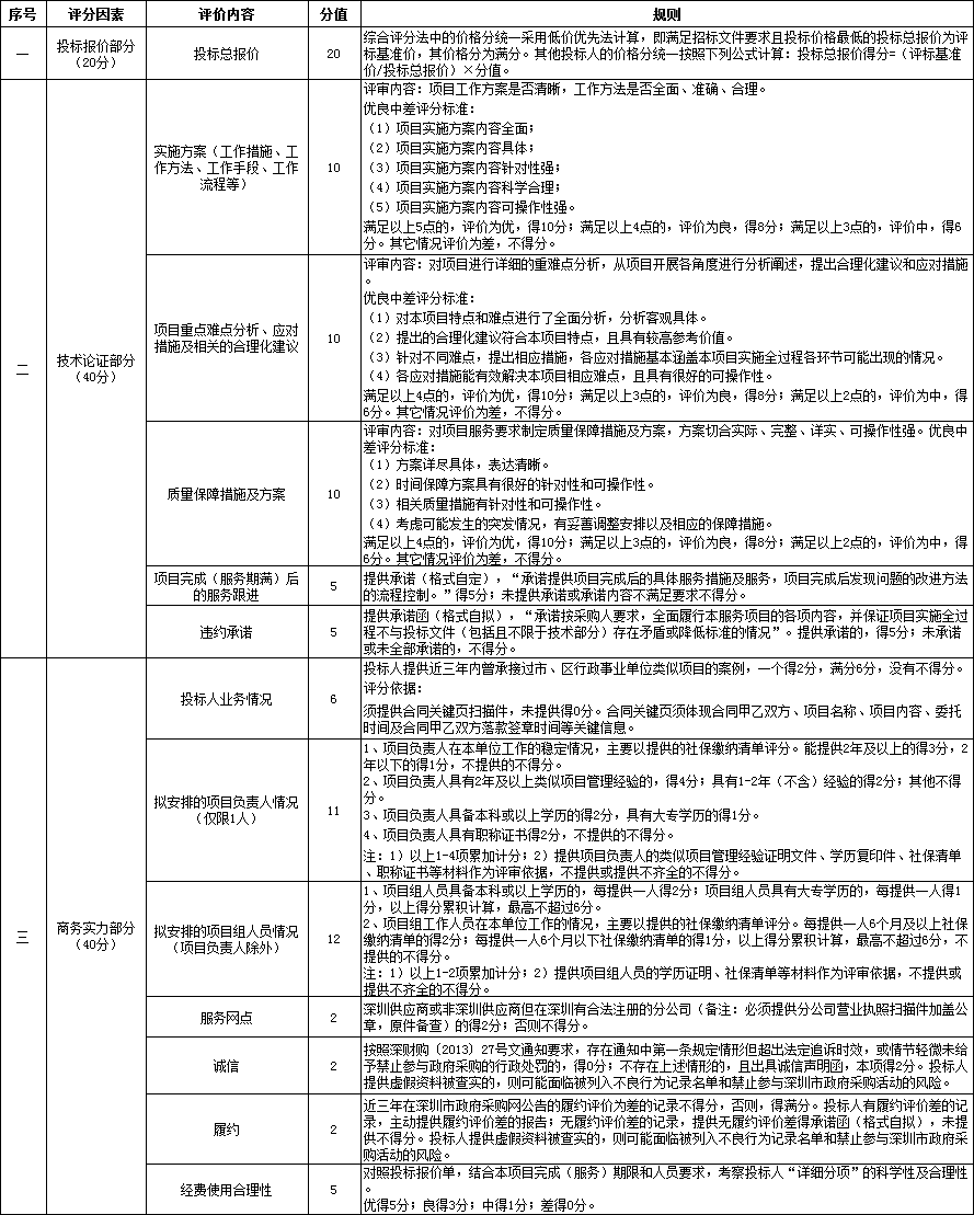 Snap 2020-12-11 at 18.23.52.png