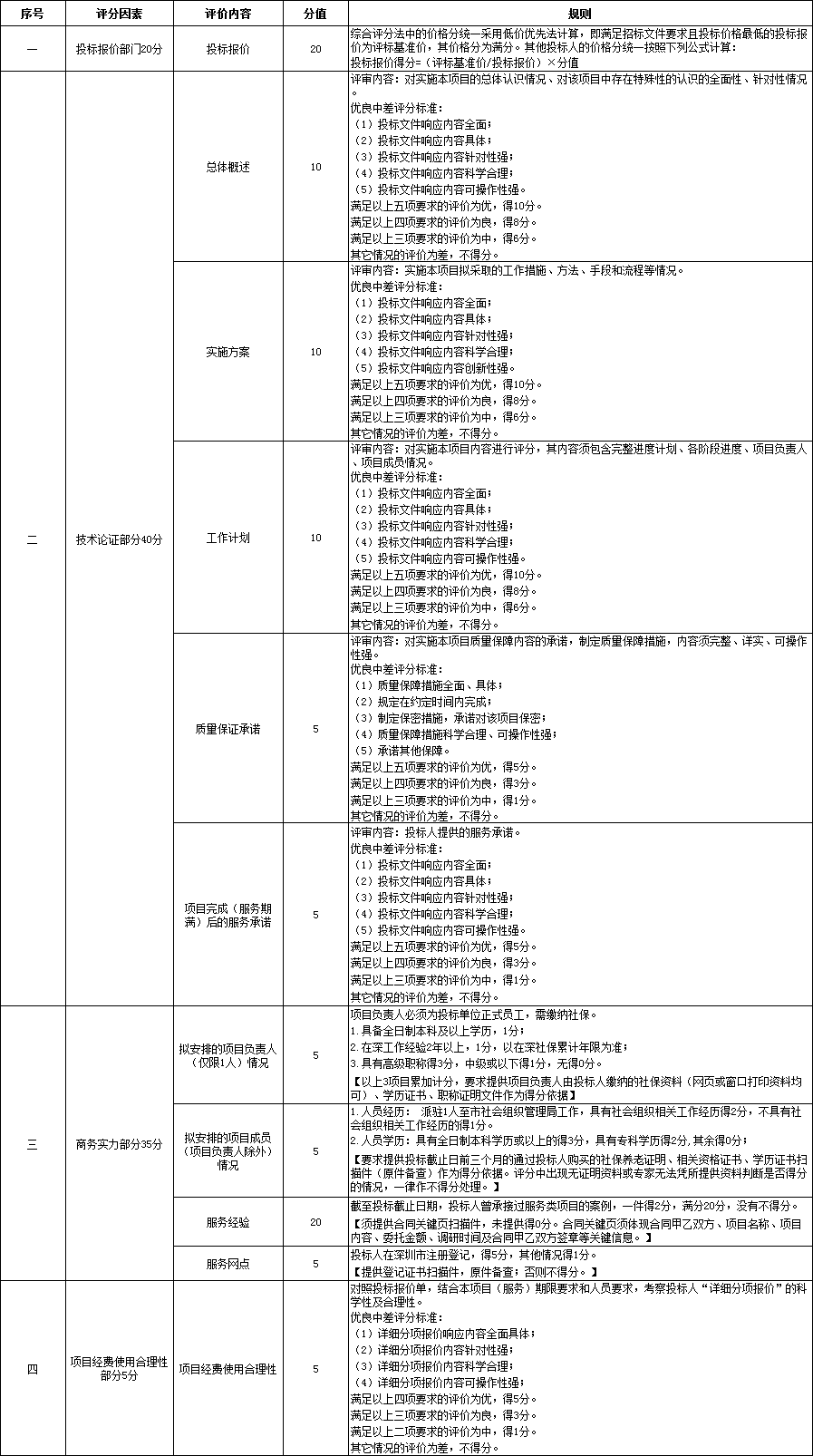 Snap 2020-12-25 at 17.01.22.png