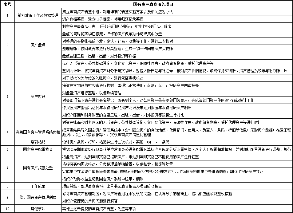 招标采购.png