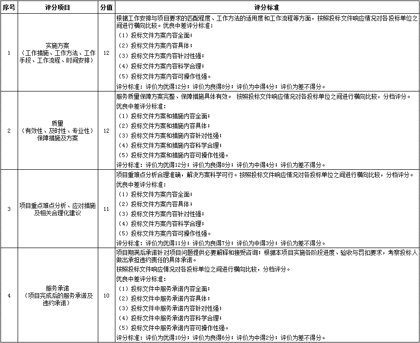 1-招标采购.png