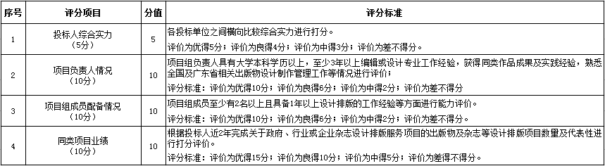 2-招标采购.png