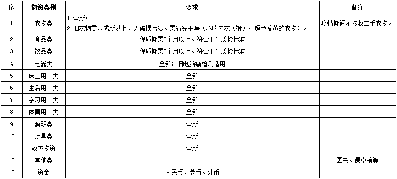 QQ截图20210511101158.png