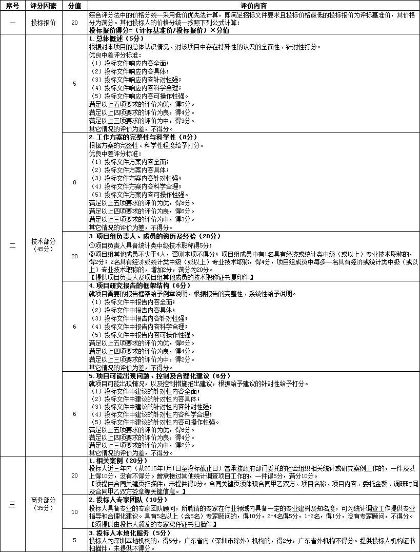 Snap 2020-03-26 at 11.16.20.png