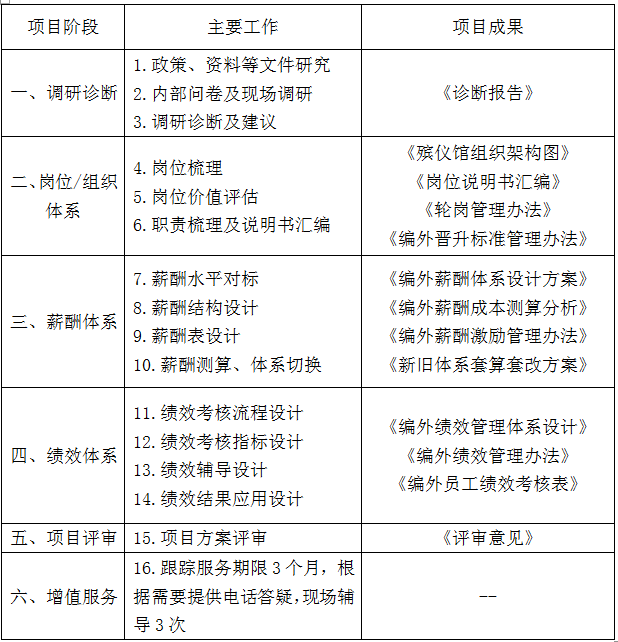 殡葬.png