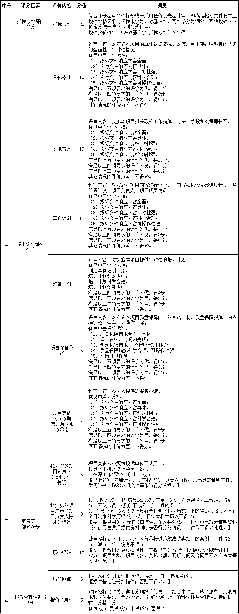 社管局.png