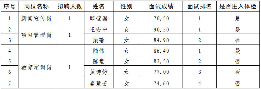 微信图片_20211216203209.png