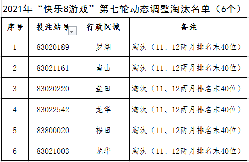 替补名单.png