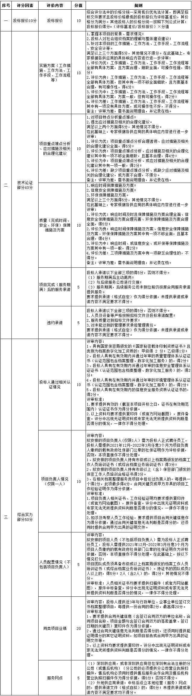 招标公告.png