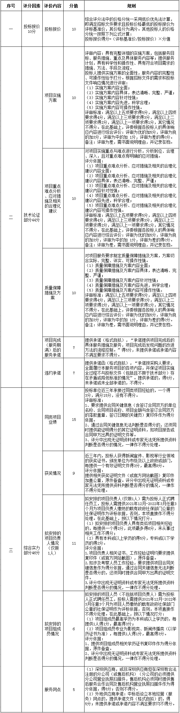 招标.png