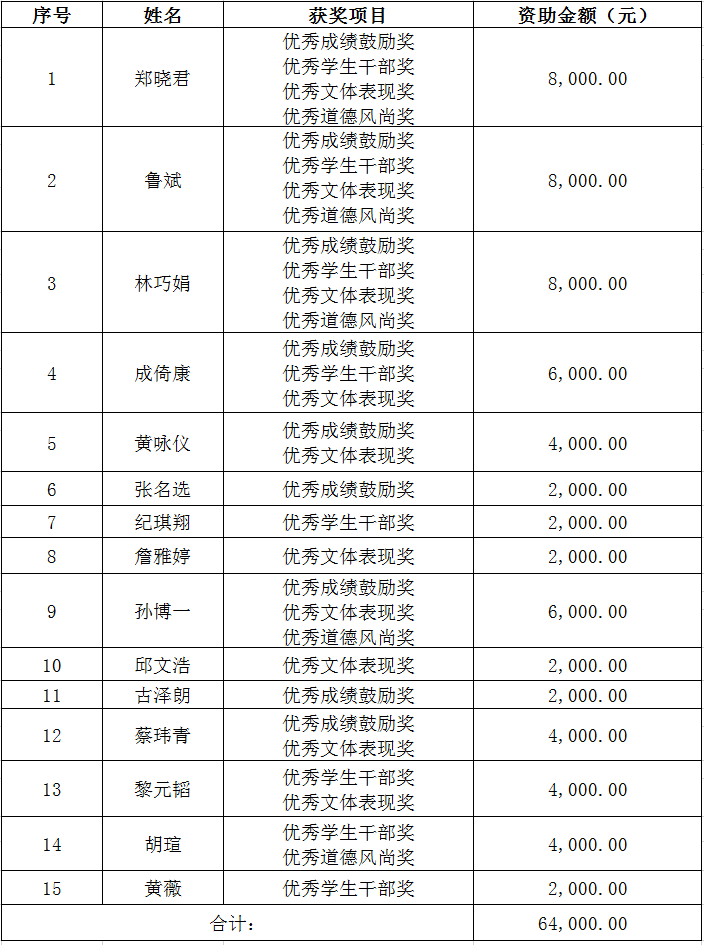 微信图片_20220408125519.png
