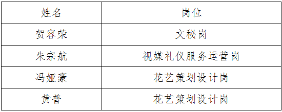政务微信截图_16526966076142.png