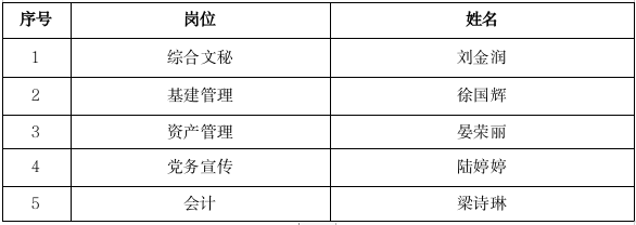2022-05-30_10-04-41.png