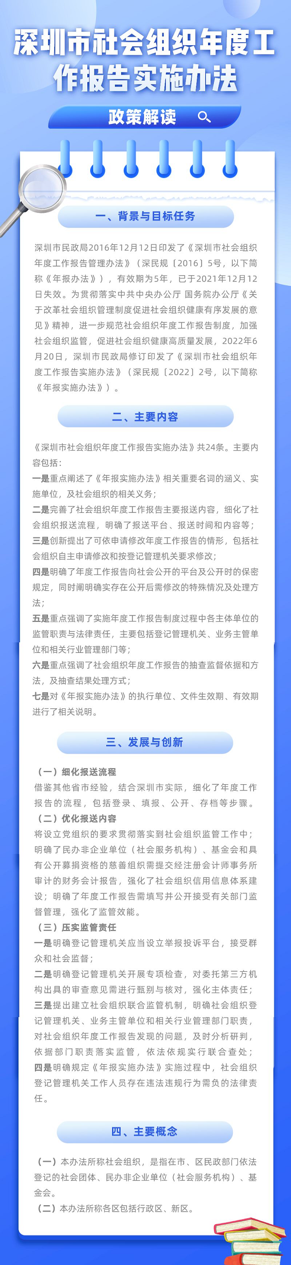 深圳市社会组织年度工作报告实施办法政策图解.png