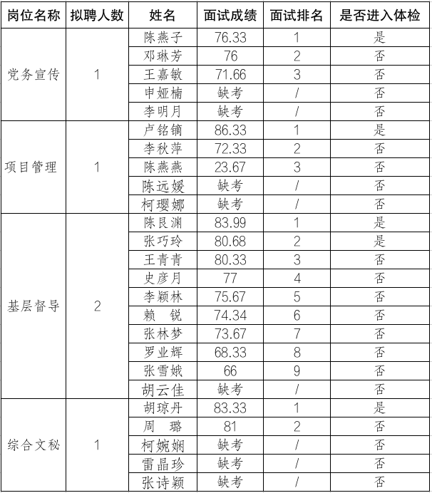 招聘.png