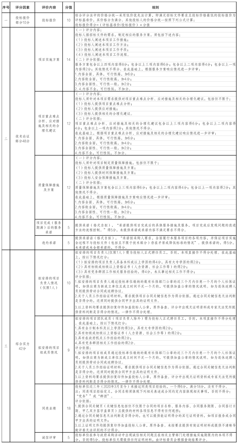 工作簿1.png